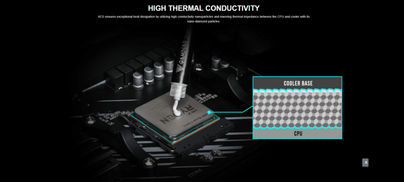 Gamdias XC5 Thermal Paste