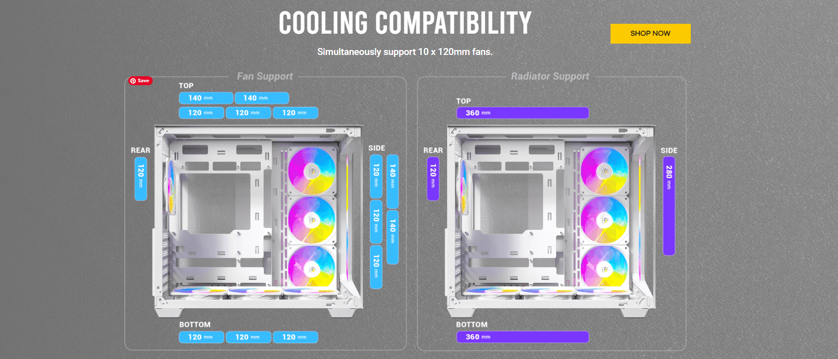 Antec C5 ARGB White Mid Tower Case