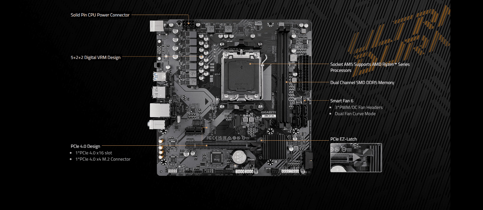 Gigabyte A620M H DDR5 Motherboard