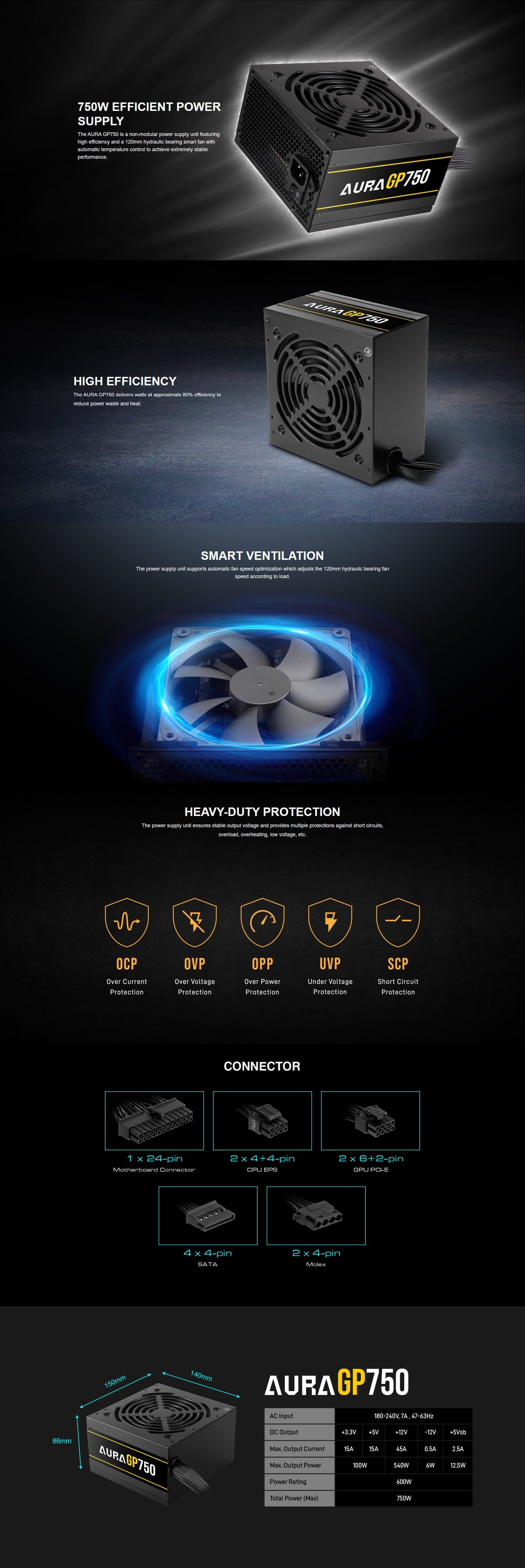 Gamdias Aura GP750 Power Supply