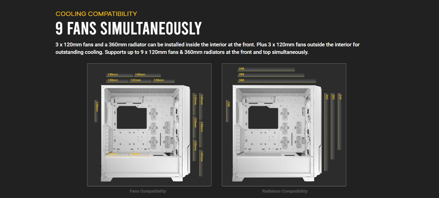 Antec P20C Mesh White Mid Tower Case