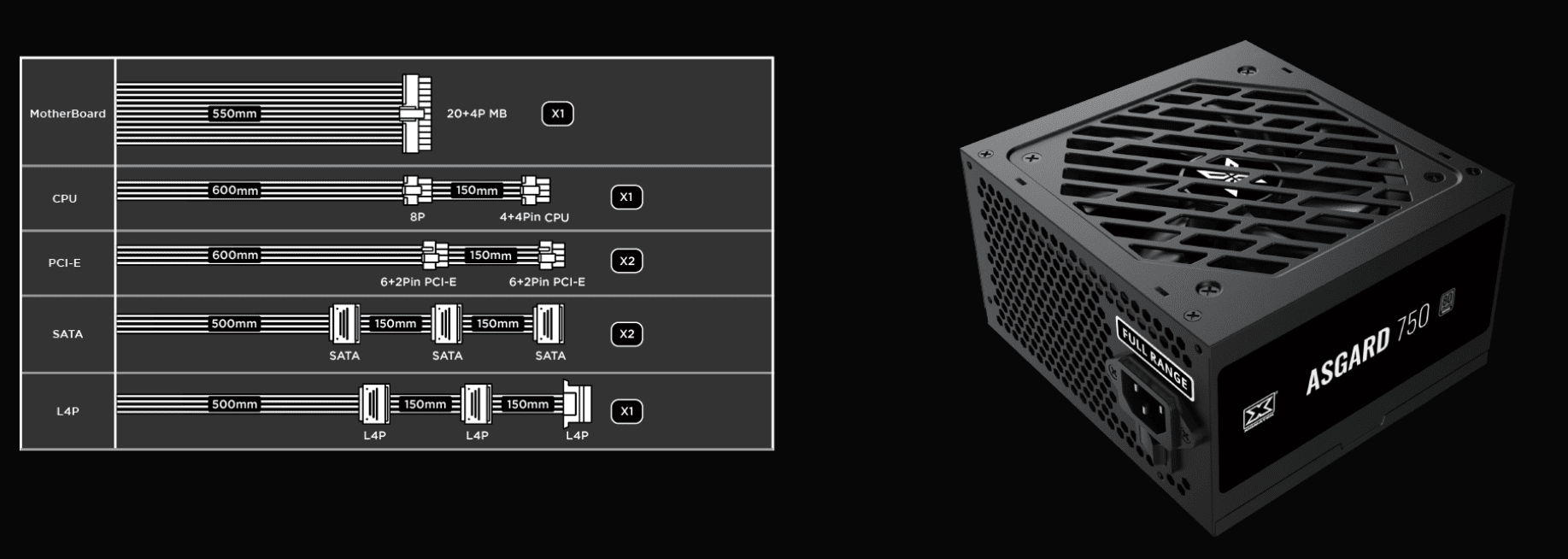  Asgard 750W 80+ Bronze