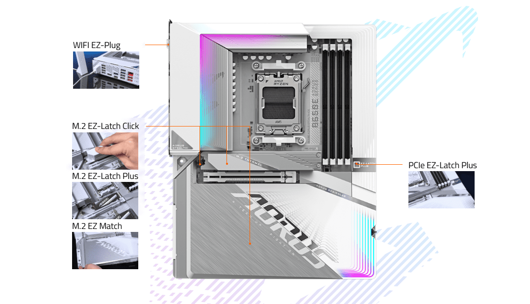 Gigabyte B650E Aorus Stealth ICE DDR5 Motherboard