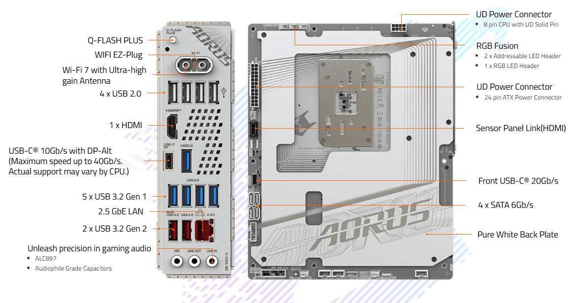 Gigabyte B650E Aorus Stealth ICE DDR5 Motherboard