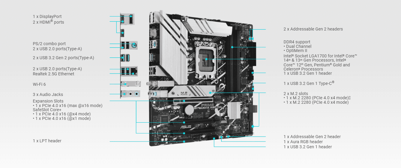 Asus Prime B760M-A Wifi D4 Motherboard