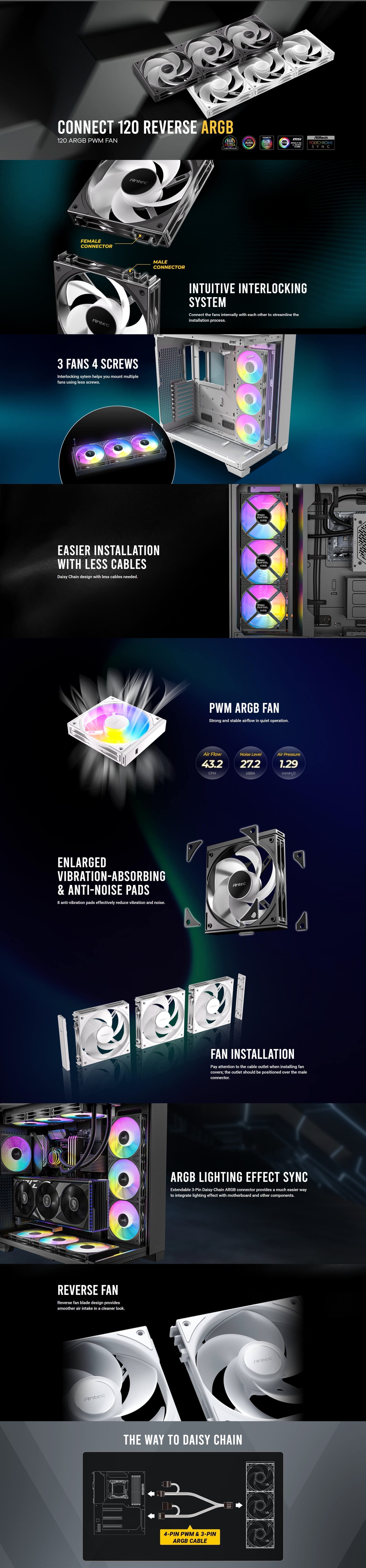 Antec Connect 120 reverse ARGB White 3 Fan