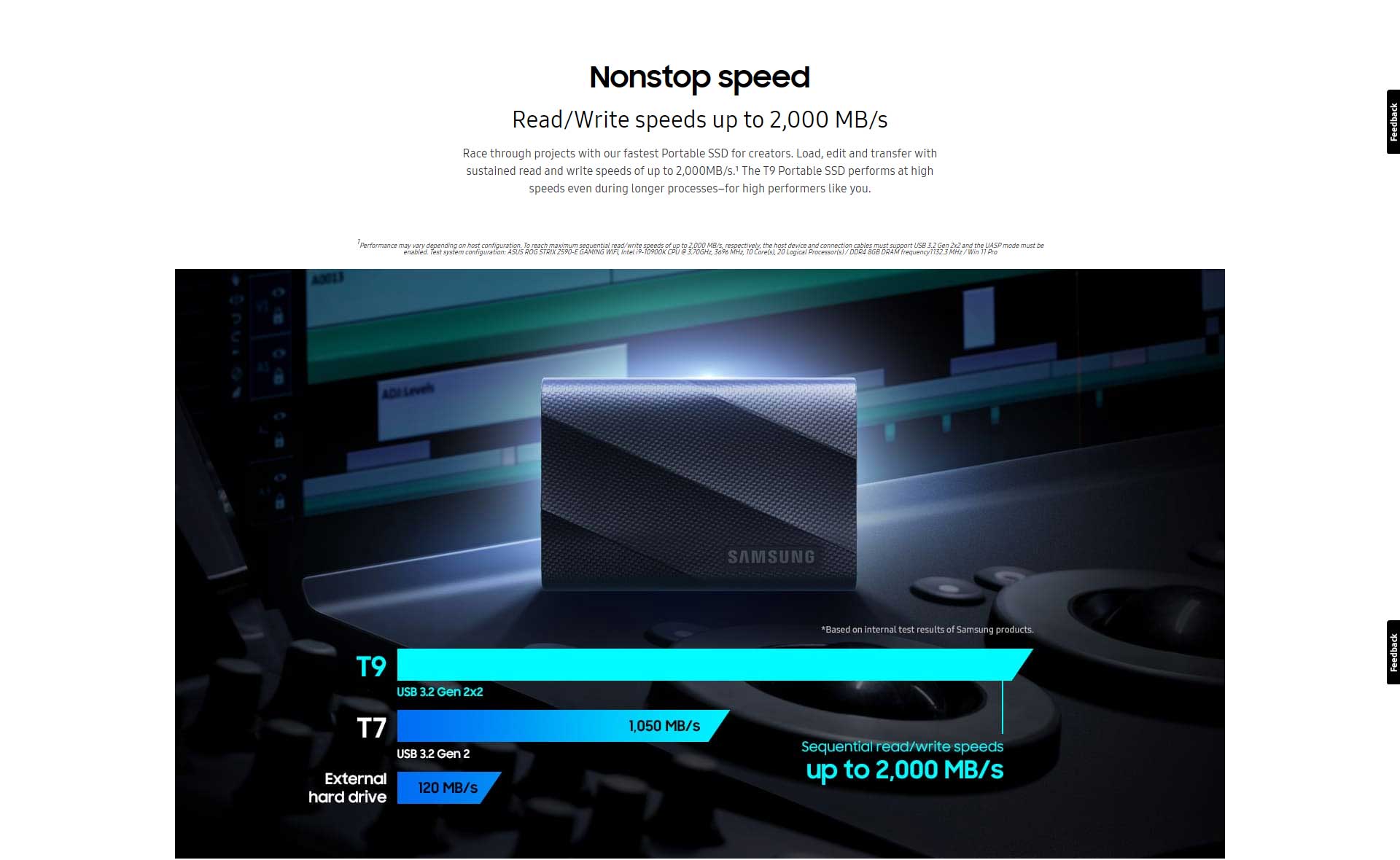 Samsung T9 1Tb External