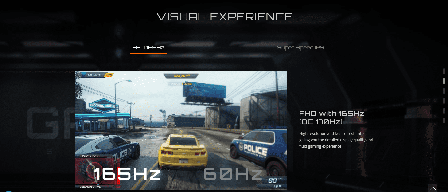 Gigabyte GS27F 27 Inch 165Hz 1Ms FHD IPS Gaming Monitor