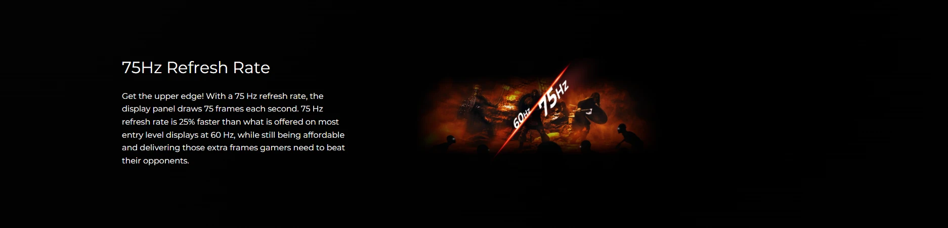 75Hz refresh rate gaming monitor 25 percent faster than standard 60Hz