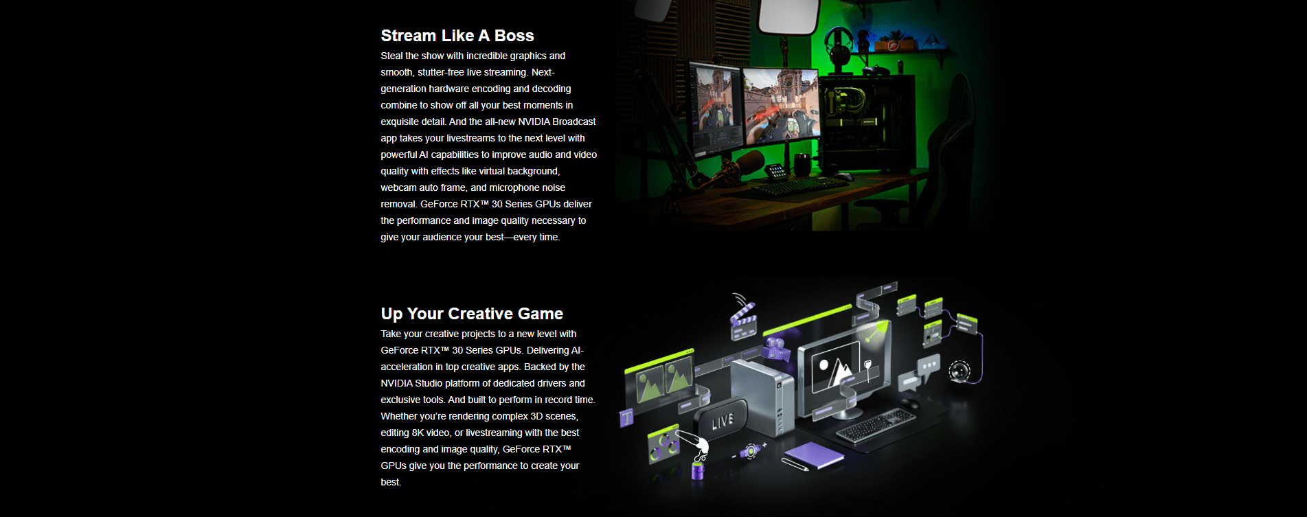 Palit RTX 3060 12Gb Graphic Card