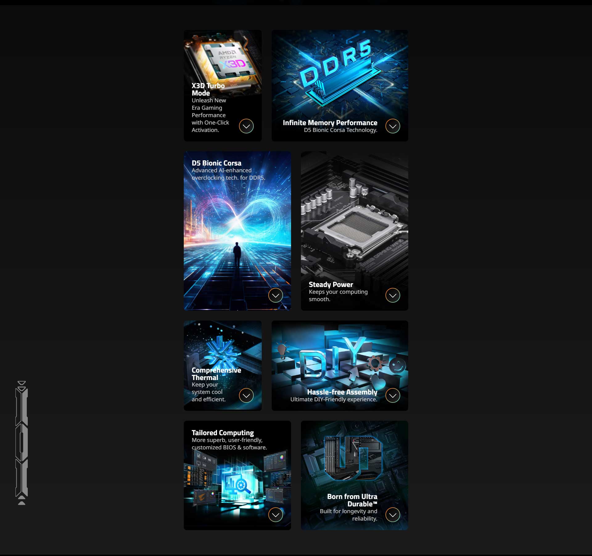 Gigabyte B850 Gaming WIFI 6 AM5 Motherboard