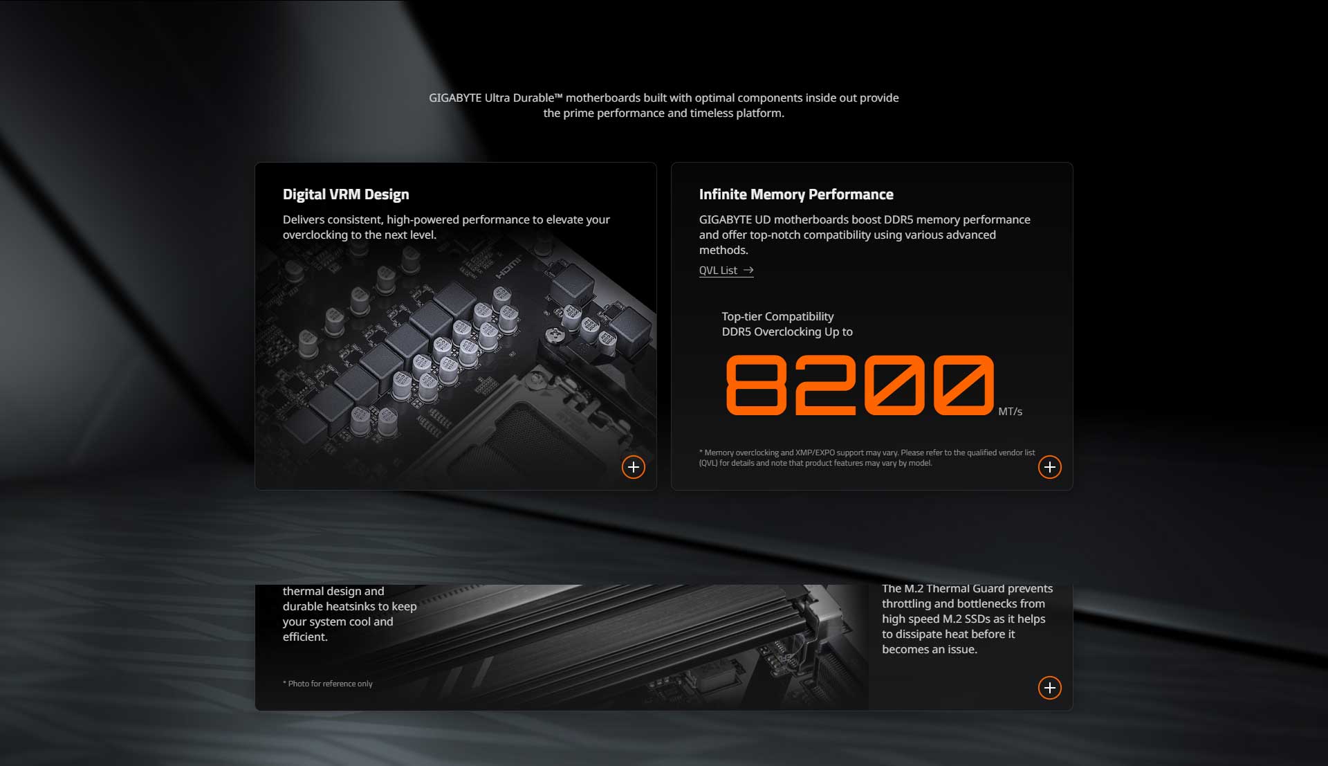 Gigabyte B850M D3HP AM5 Motherboard