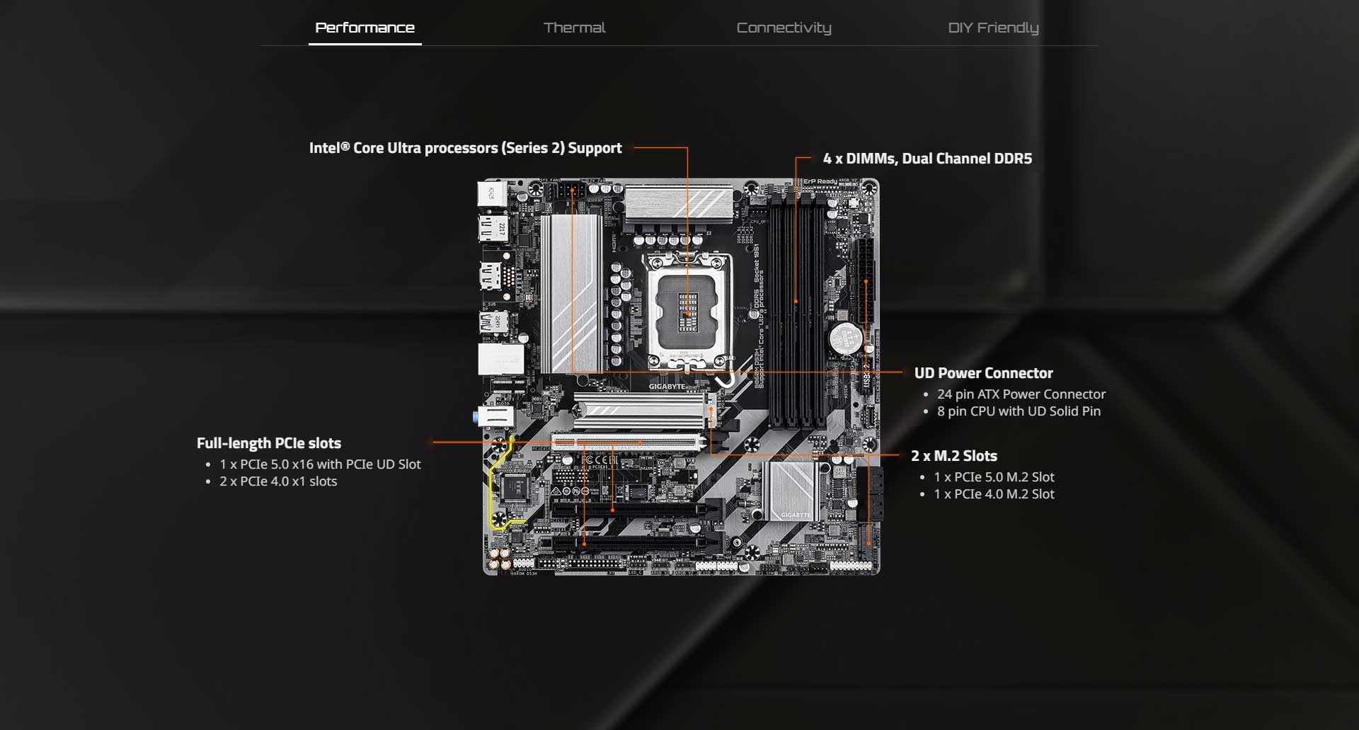 Gigabyte B860M DS3H Motherboard
