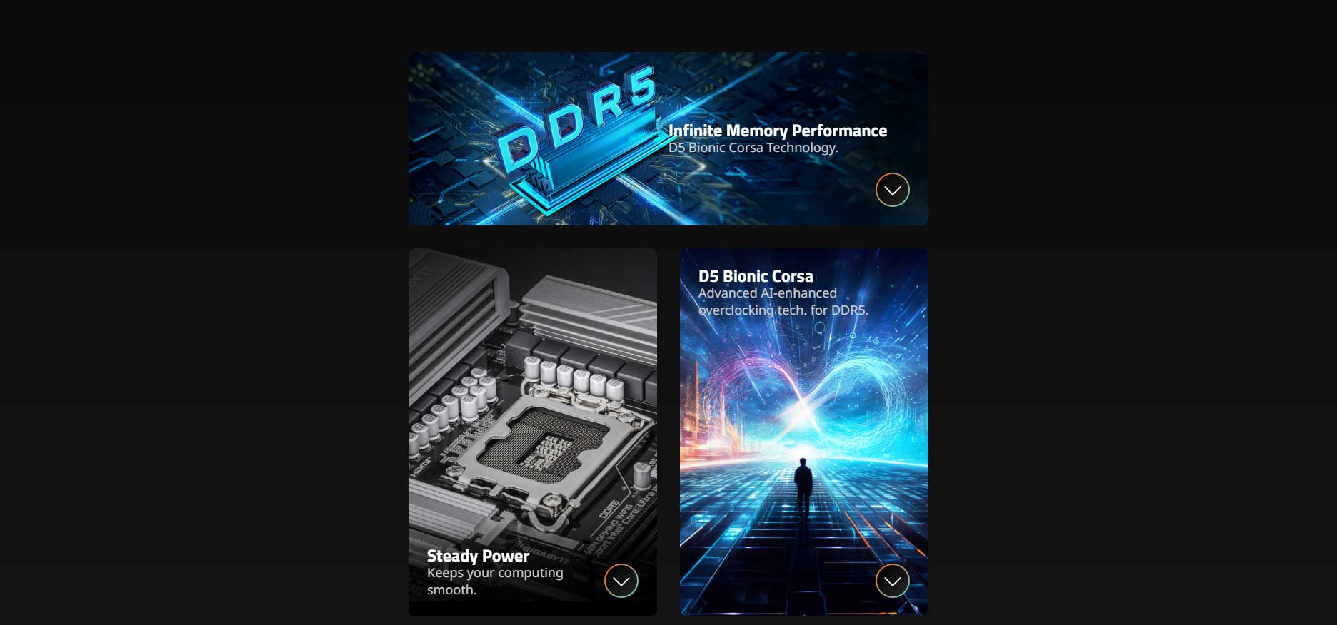 Gigabyte B860M Gaming WIFI 6 Motherboard