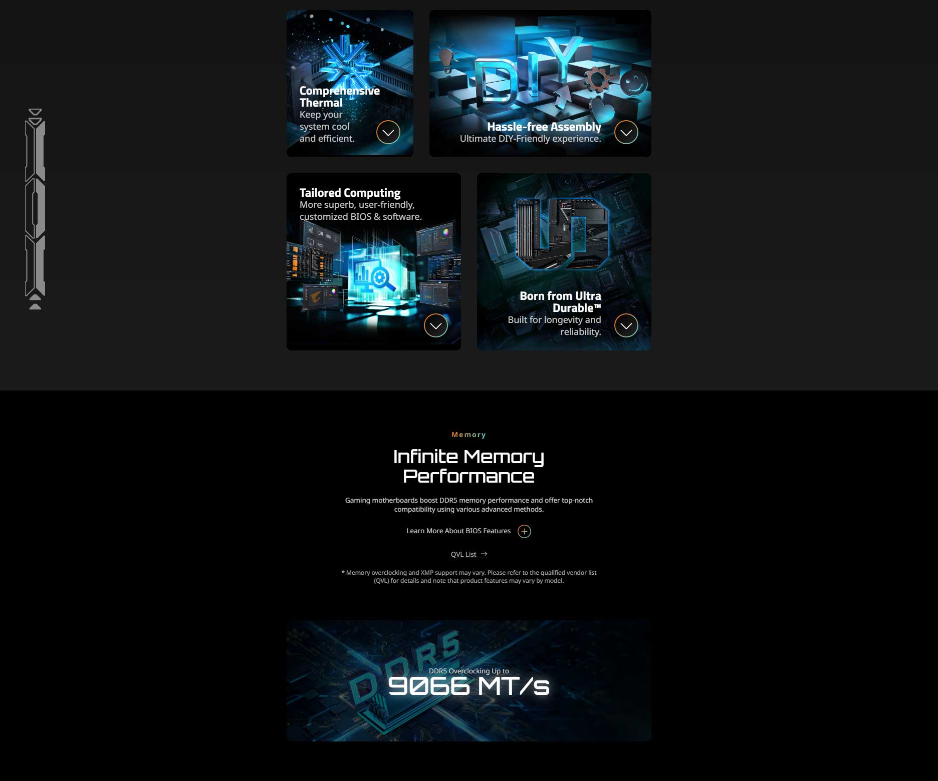 Gigabyte B860M Gaming WIFI 6 Motherboard