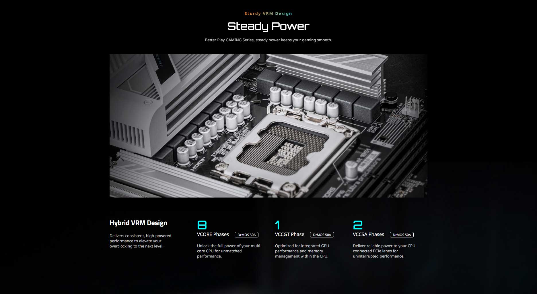 Gigabyte B860M Gaming WIFI 6 Motherboard