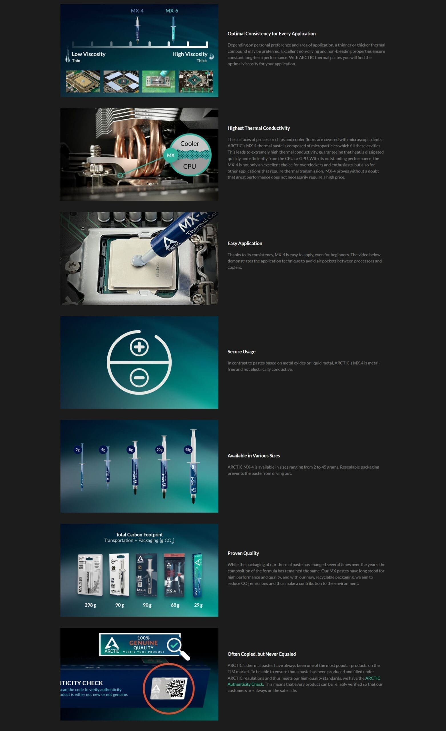 Arctic MX4 4g Thermal Compound