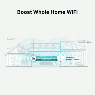 Tplink Ac1200 Re315 Dual Band Mesh Wifi Extender