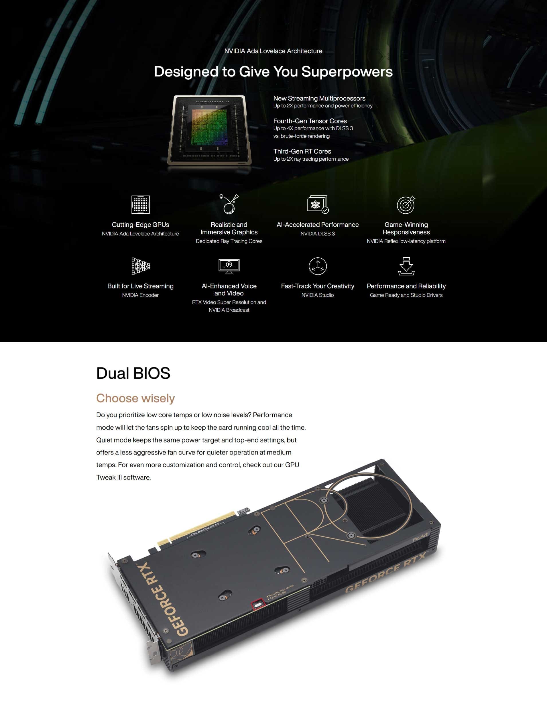 Asus ProArt GeForce RTX 4070 Super OC 12GB GDDR6X Graphic Card 