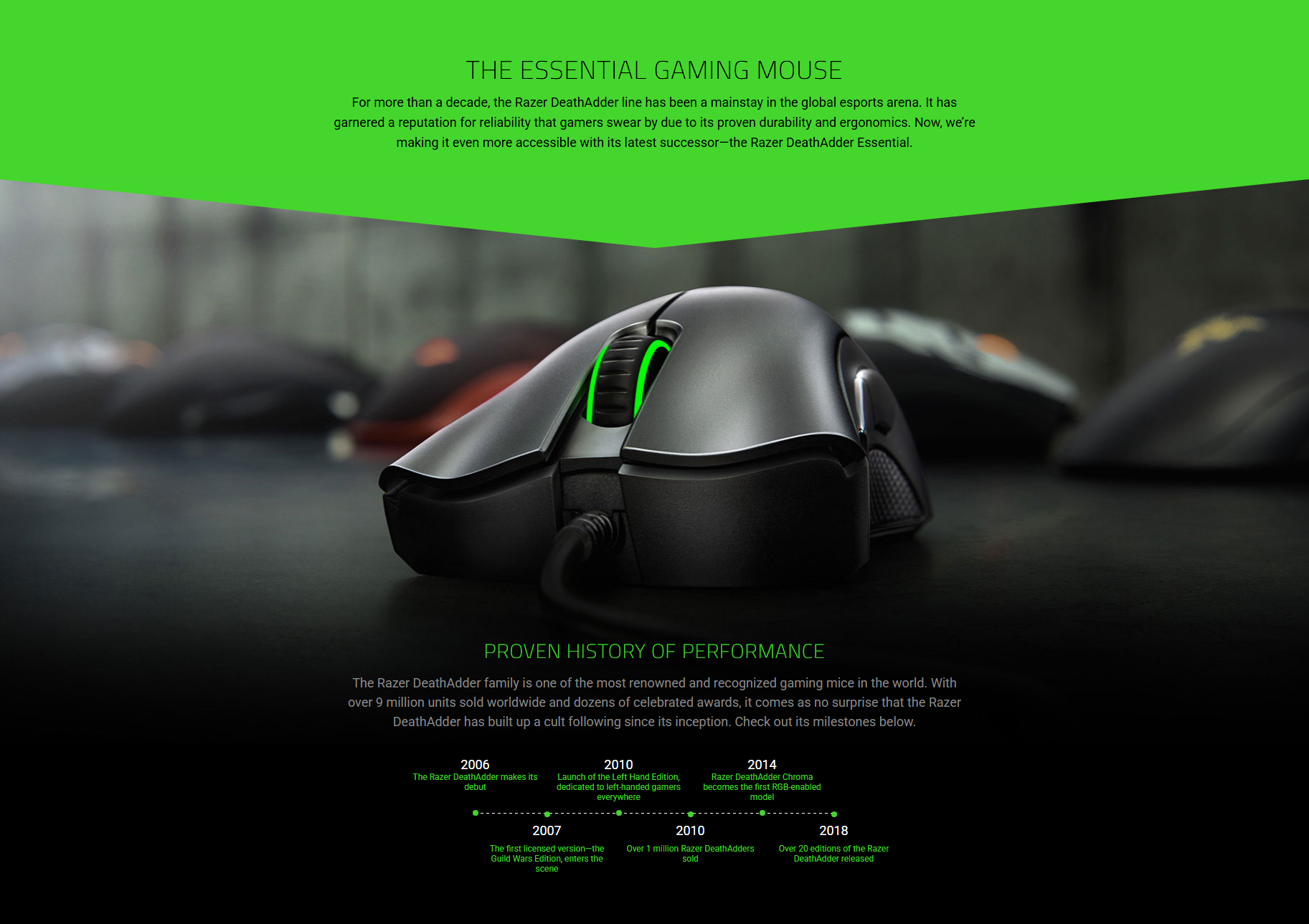 Razer Deathadder Essential White Wired Gaming Mouse