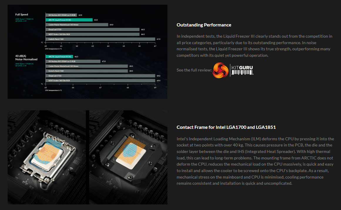Arctic Liquid Freezer III 360 Liquid Cpu Cooler