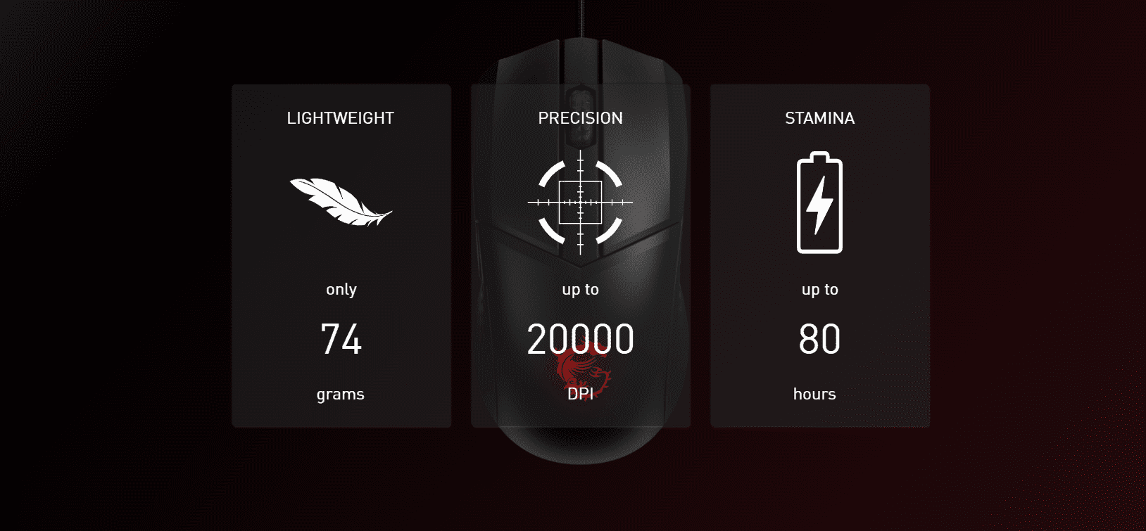 Msi Clutch GM41 Lightweight Wireless Mouse