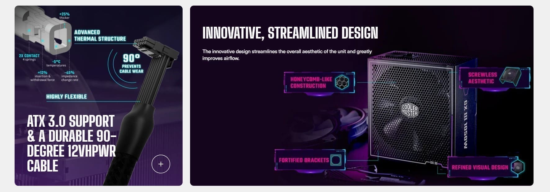 Cooler Master GX3 1050W 80 Plus Gold Fully Modular Power Supply