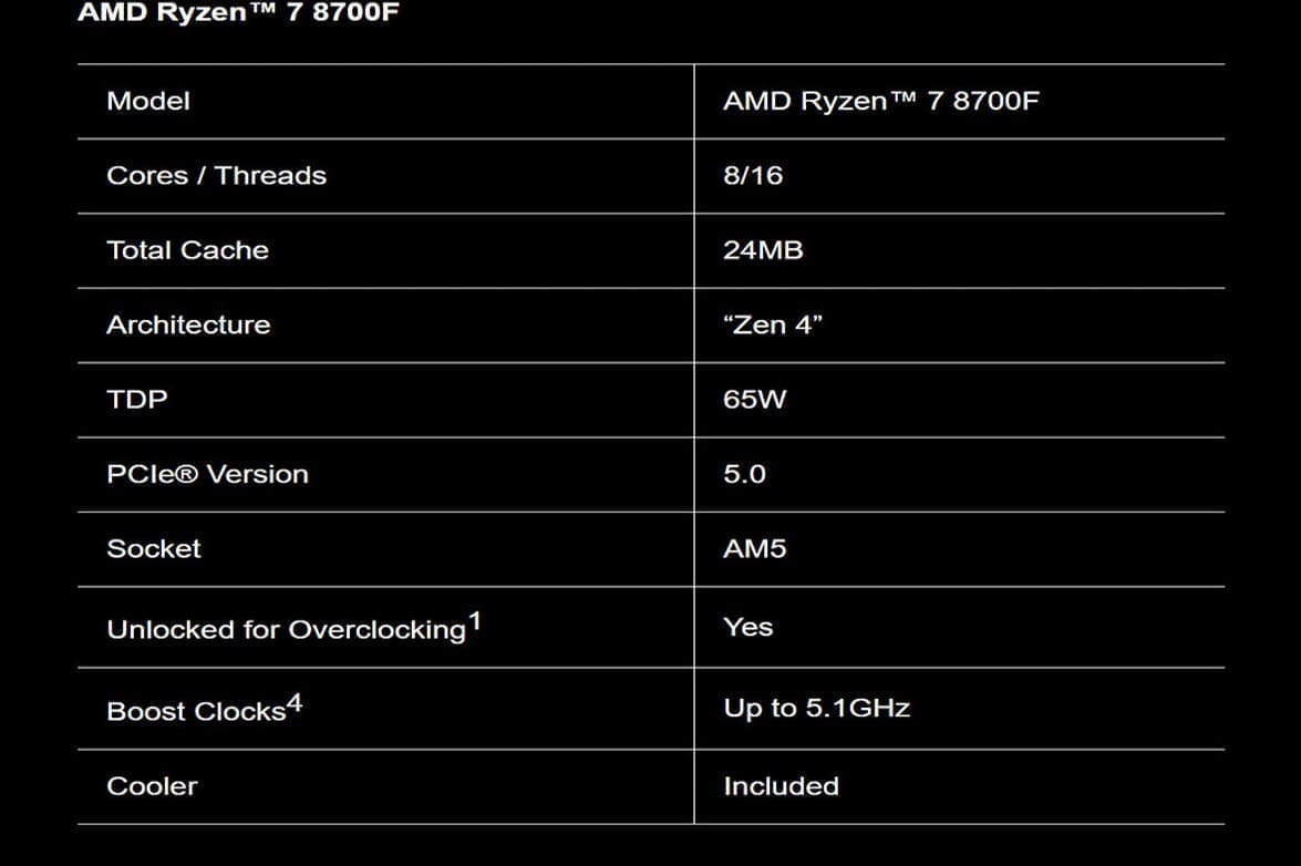 AMD Ryzen 7 8700F Processor