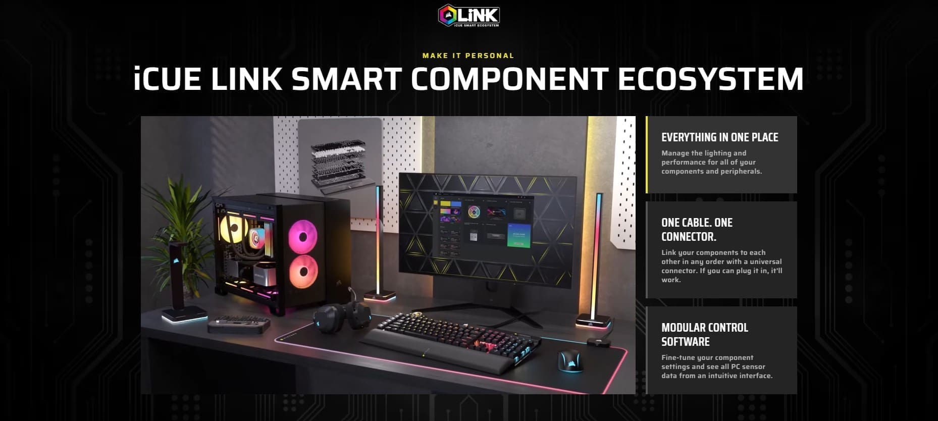 Corsair Icue Link Titan 360 RX Rgb 360MM AIO Liquid Cpu Cooler