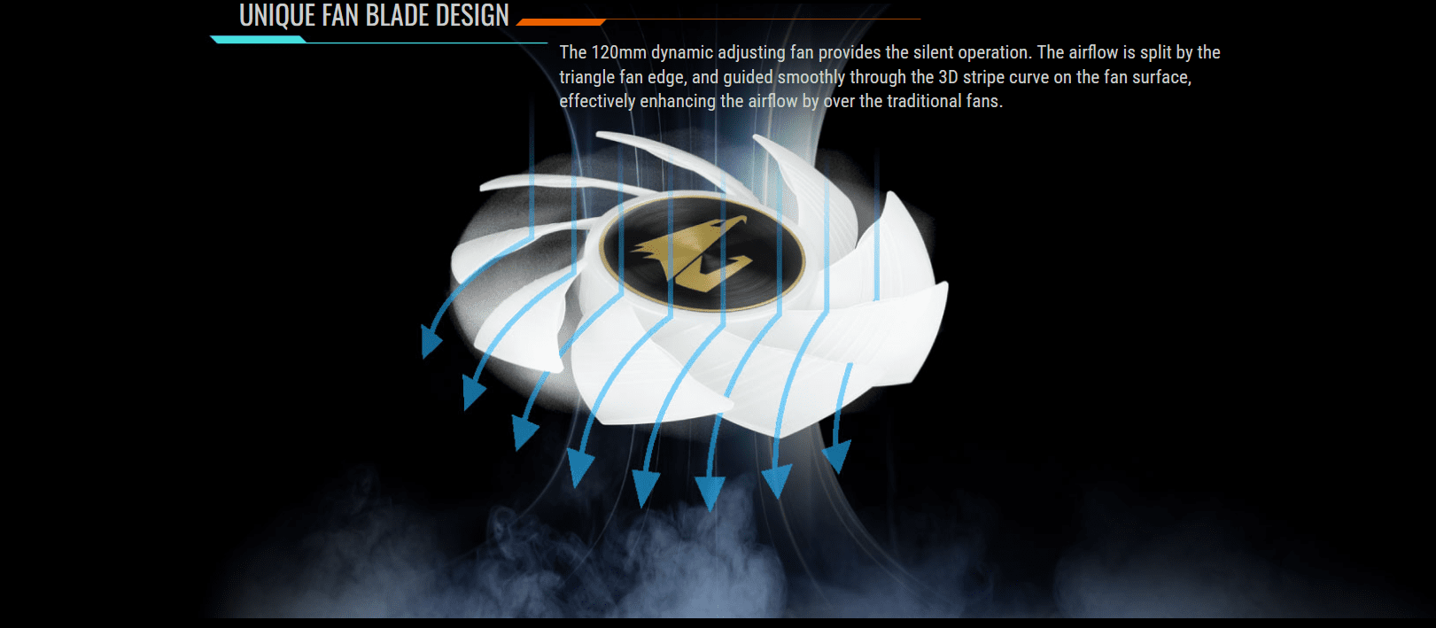 Gigabyte Aorus 240 Liquid Cpu Cooler
