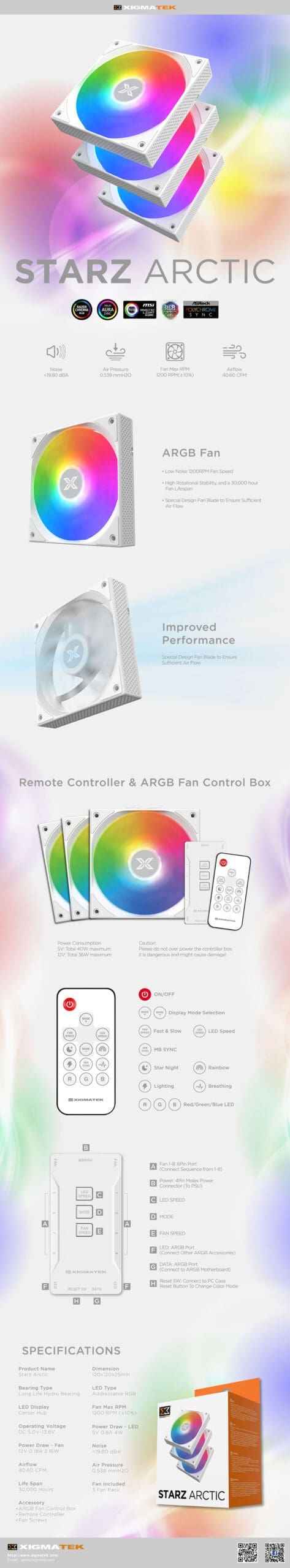 Xigmatek Starz Arctic Argb 3 Fans With Controller Fan