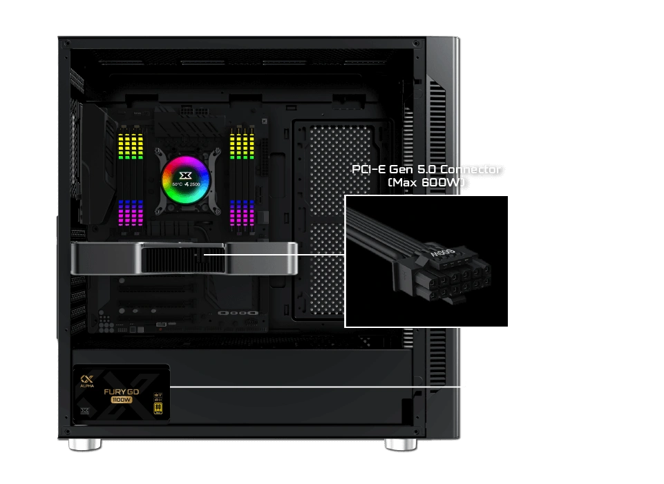 PCIe 5.0 support