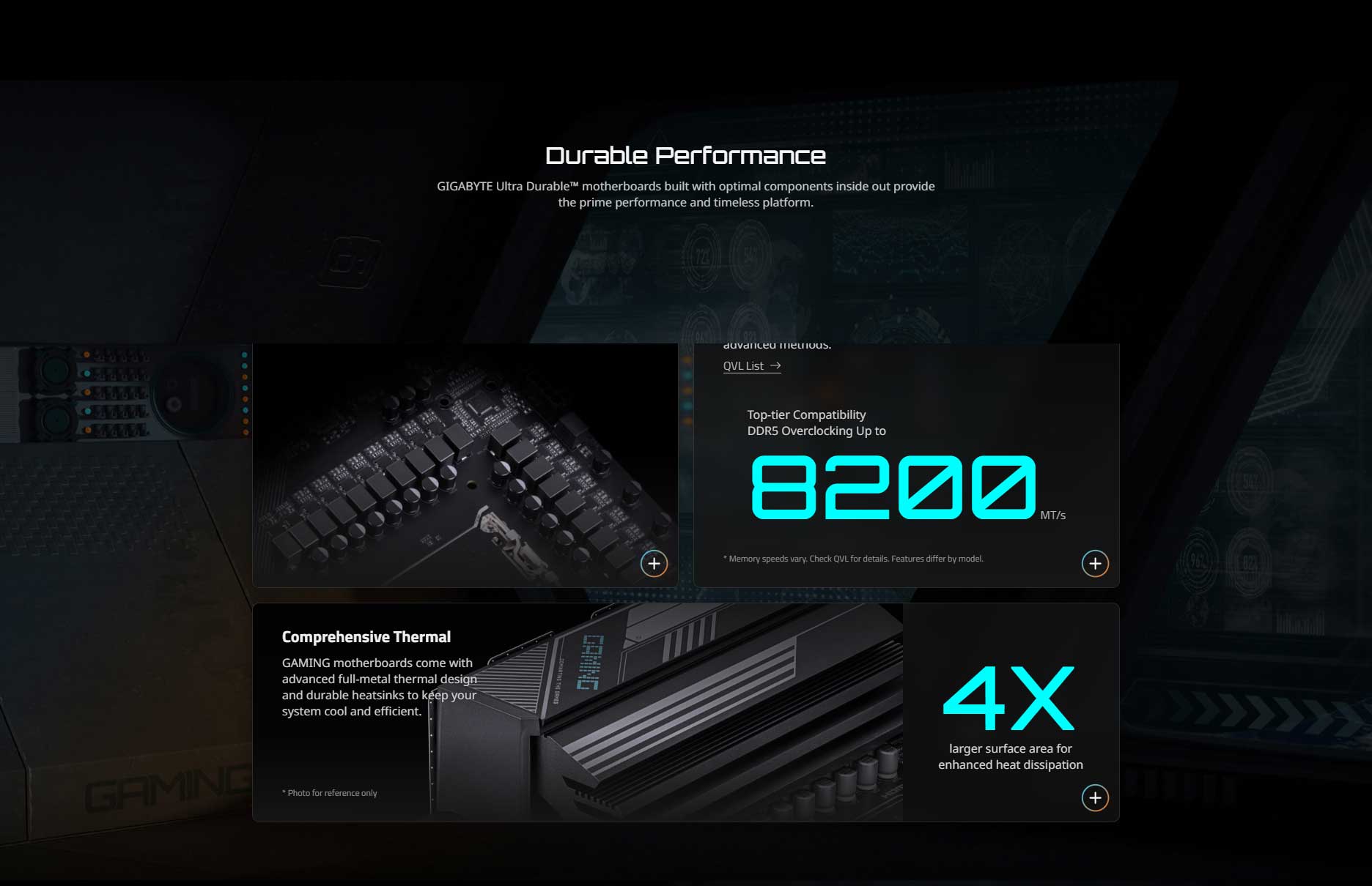 Gigabyte X870 Gaming X WIFI 7 Am5 Motherboard