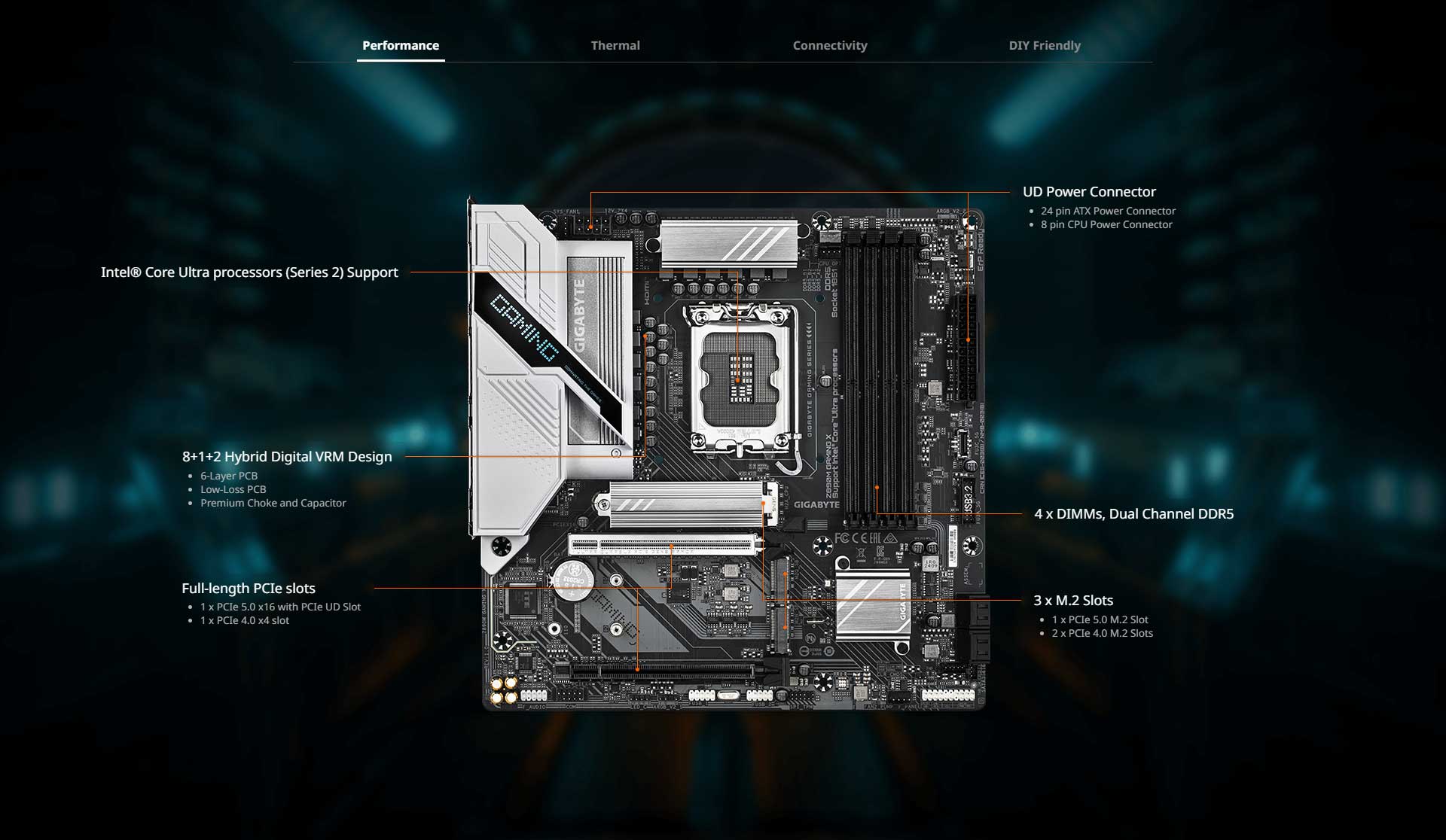 Gigabyte Z890M Gaming X Motherboard