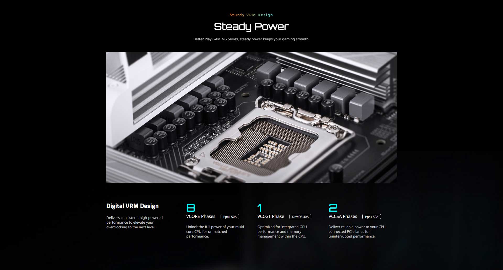 Gigabyte Z890M Gaming X Motherboard