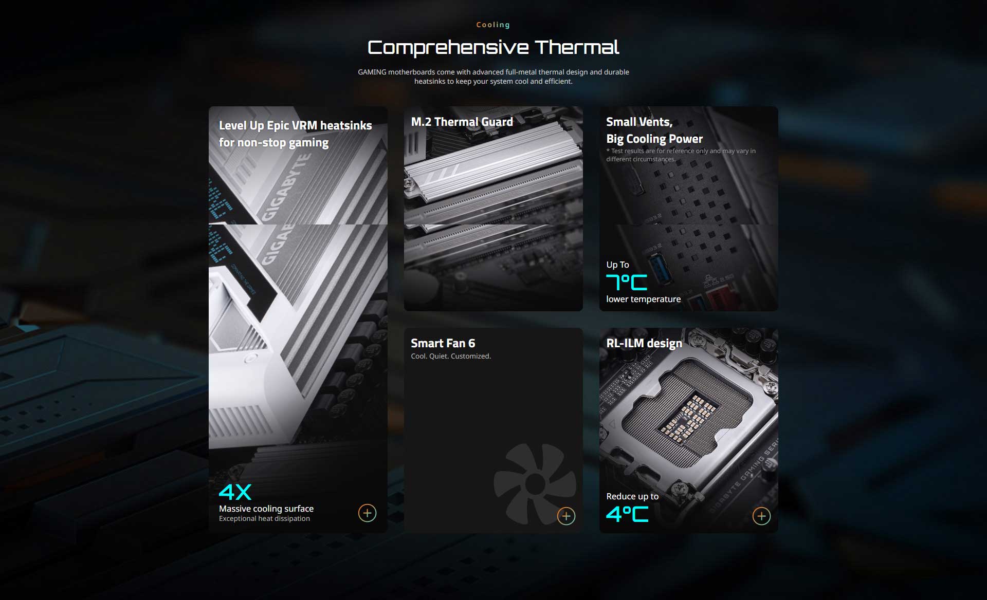 Gigabyte Z890M Gaming X Motherboard