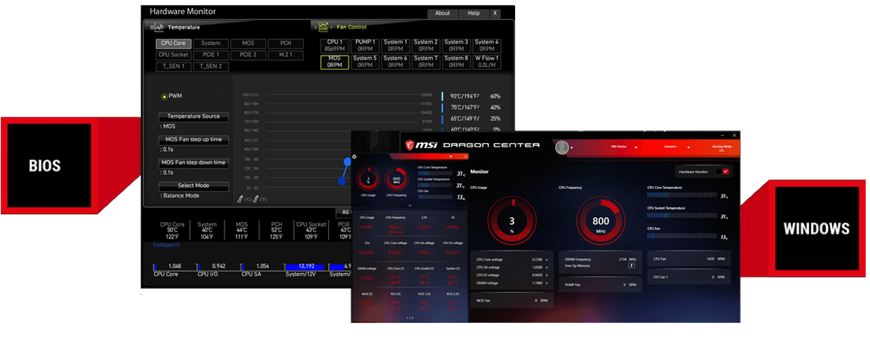 msi mpg b550 gaming carbon wifi motherboard