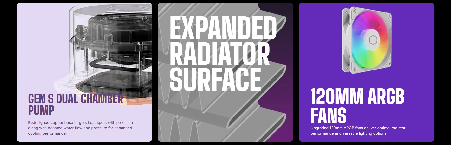 Cooler Master Gen S dual chamber pump with expanded radiator and 120mm ARGB fans