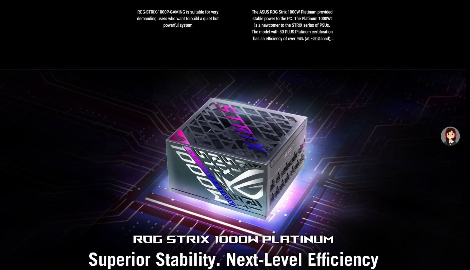 Asus Rog Strix 1000P 1000W 80 Plus Platinum Atx 3.1 Fully Modular Power Supply