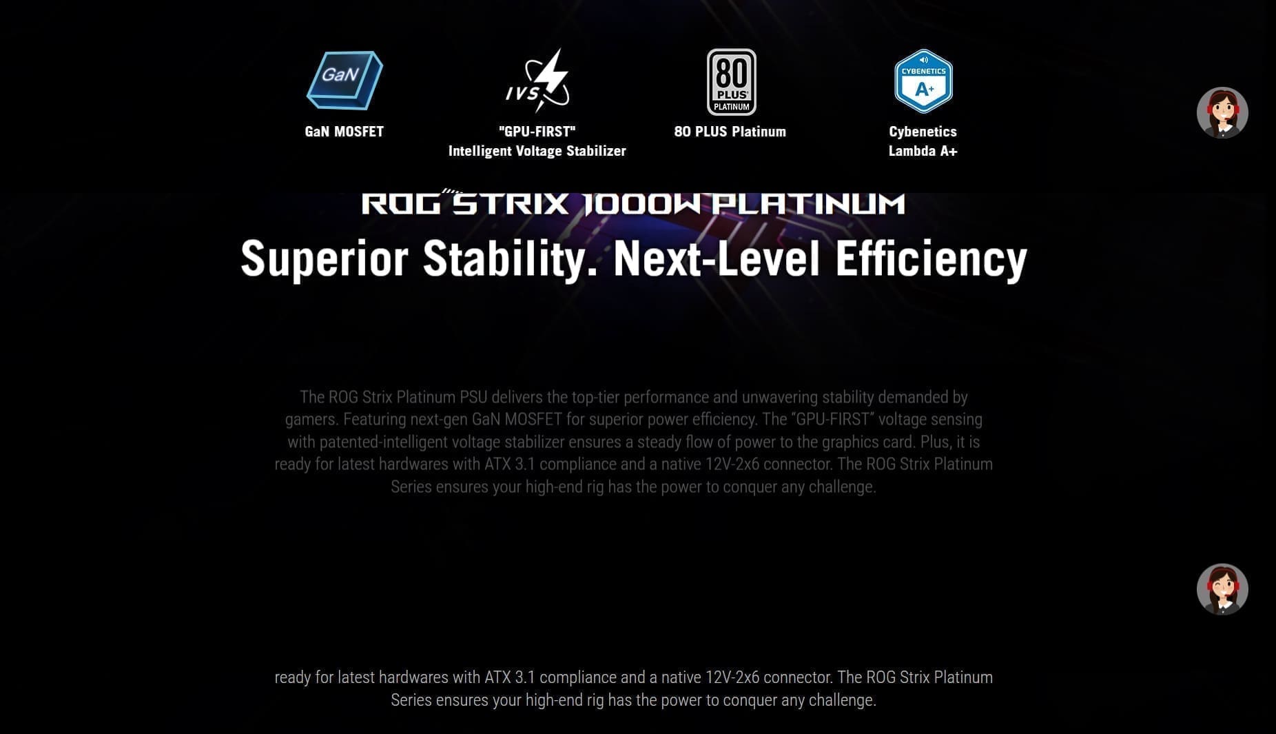 Asus Rog Strix 1000P 1000W 80 Plus Platinum Atx 3.1 Fully Modular Power Supply