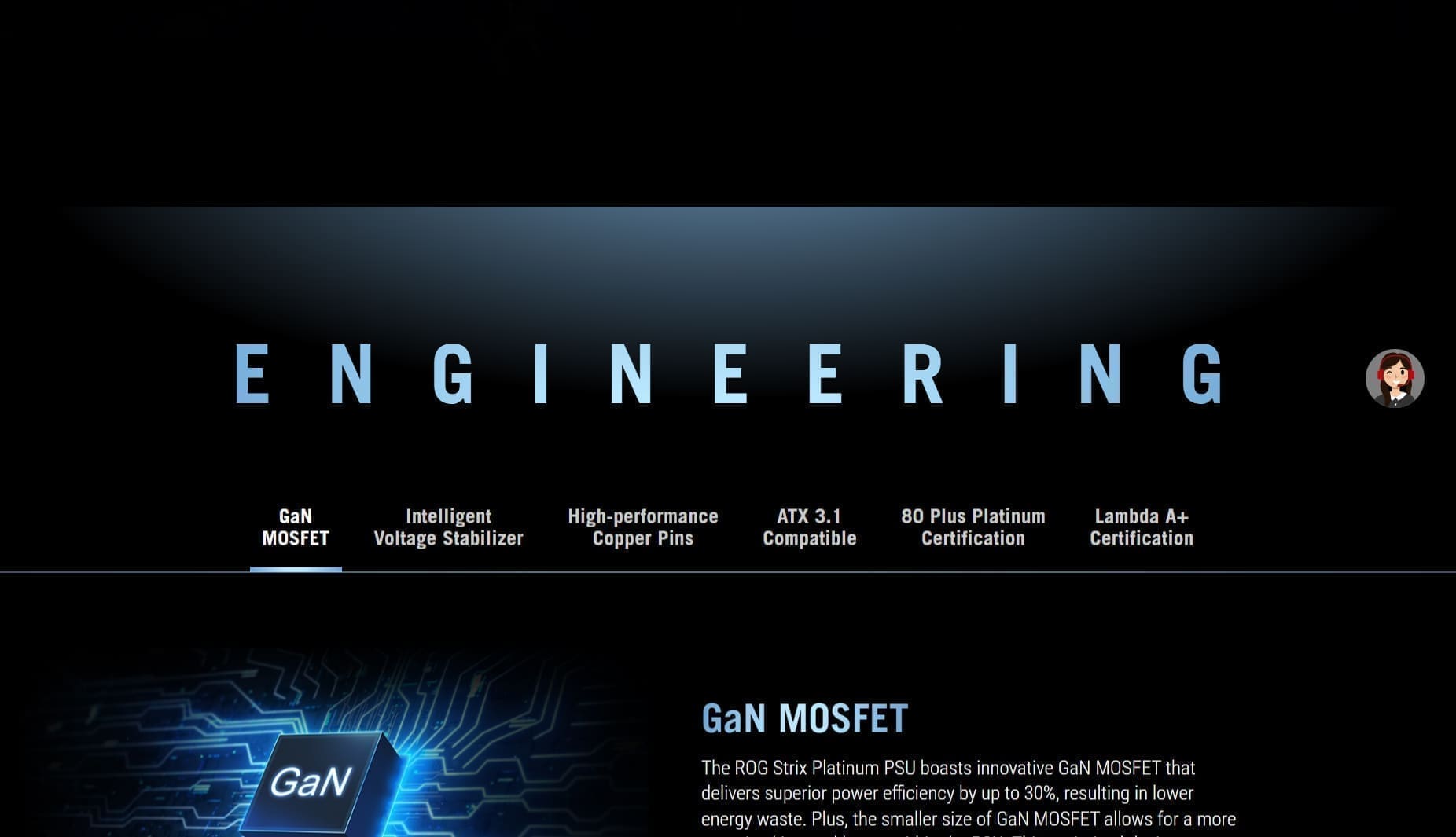 Asus Rog Strix 1000P 1000W 80 Plus Platinum Atx 3.1 Fully Modular Power Supply