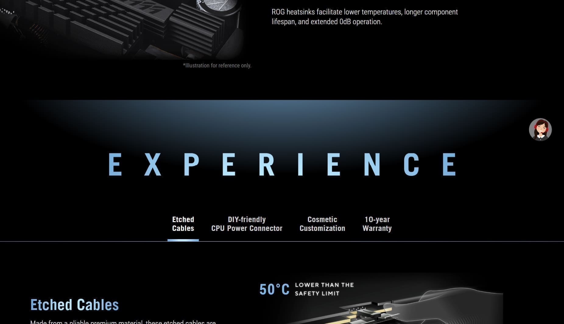 Asus Rog Strix 1000P 1000W 80 Plus Platinum Atx 3.1 Fully Modular Power Supply