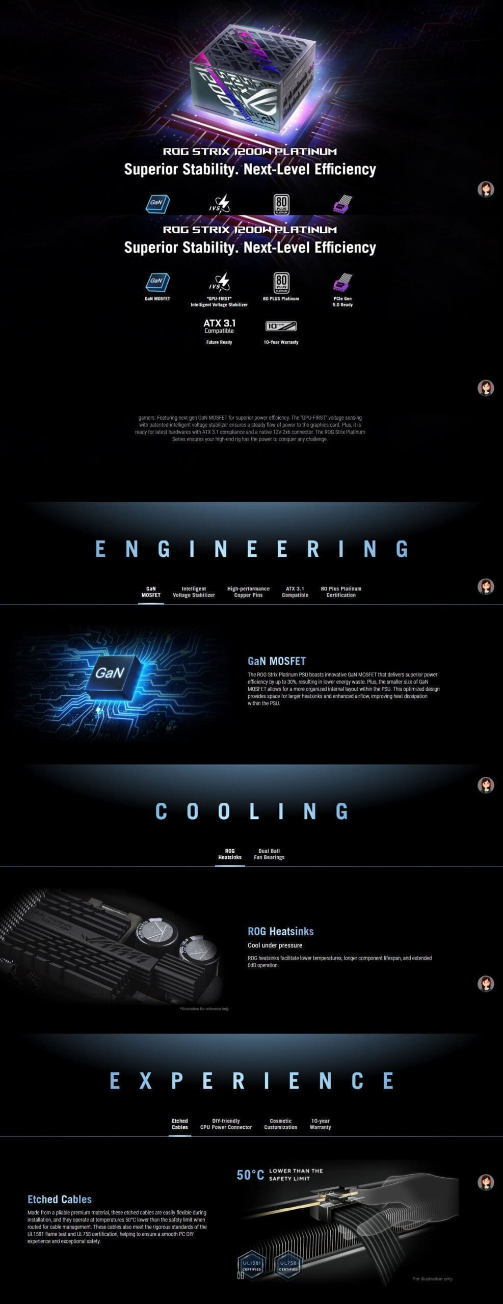 Asus Rog Strix 1200P 1200W 80 Plus Platinum Atx 3.1 Fully Modular Power Supply