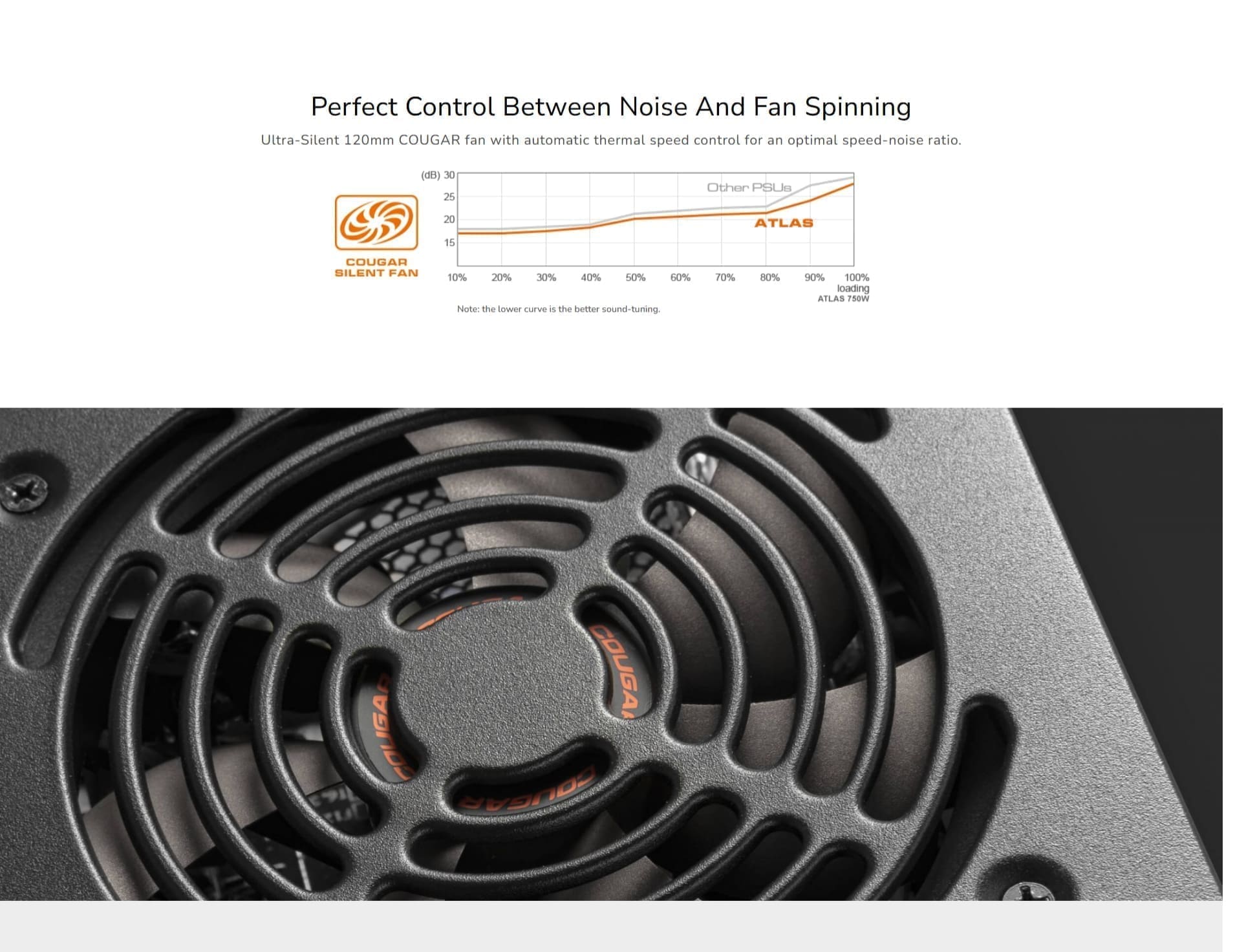 Cougar Atlas 750w 80 Plus Bronze Modular Power Supply Cougar Atlas 750w 80 Plus Bronze Modular Power Supply