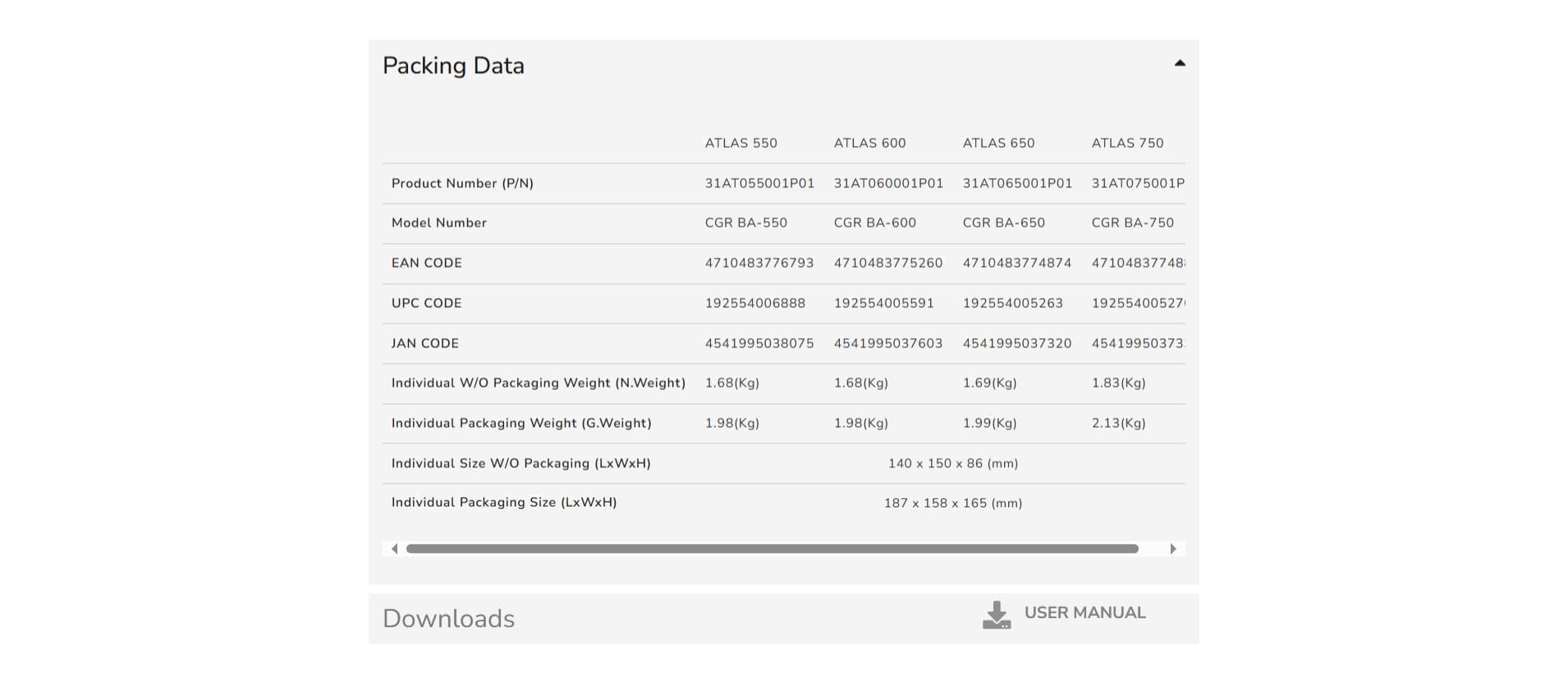 Cougar Atlas 750w 80 Plus Bronze Modular Power Supply Cougar Atlas 750w 80 Plus Bronze Modular Power Supply