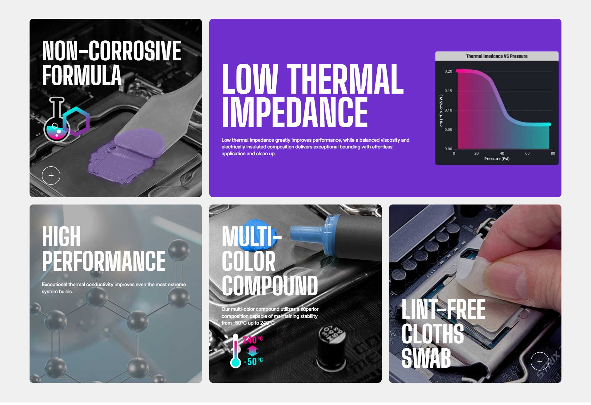 Cooler Master Cryofuze 5 Thermal Paste