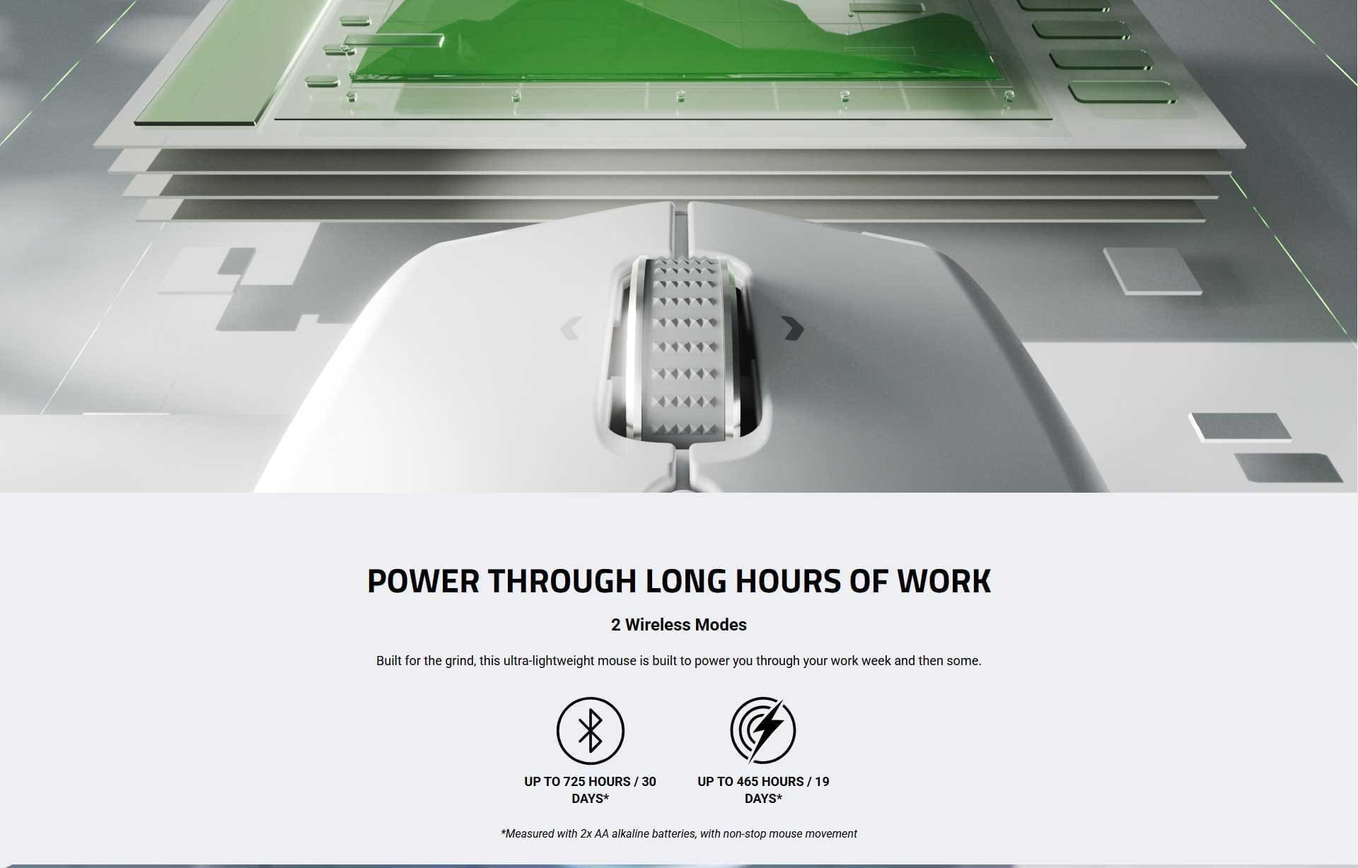 Razer Pro Click Mini Wireless Gaming Mouse