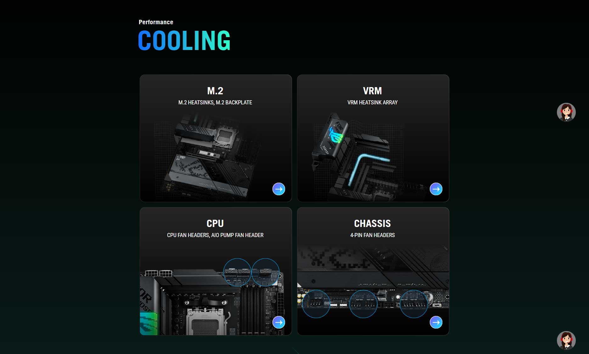 Asus Rog Strix X870 F Gaming Wifi Motherboard