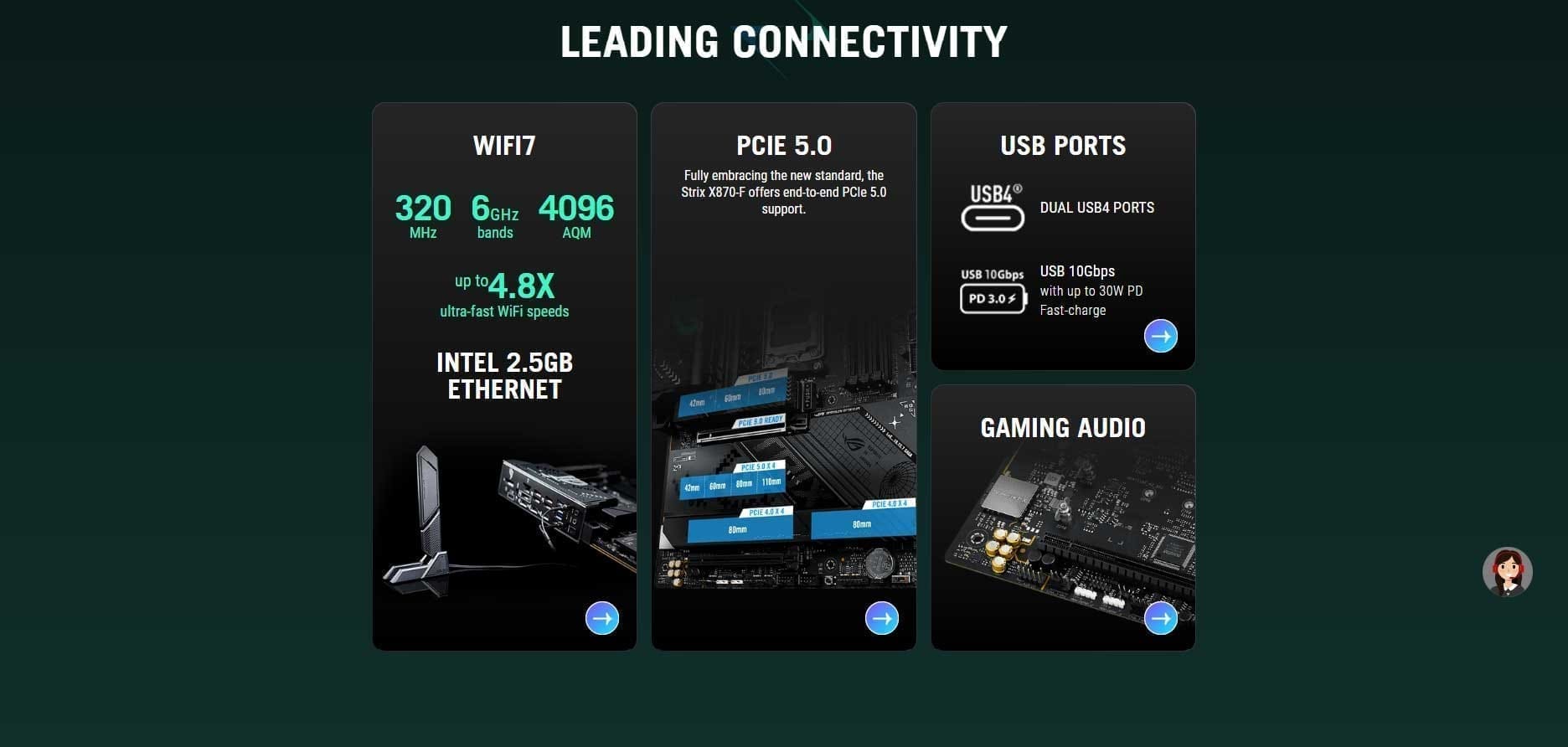 Asus Rog Strix X870 F Gaming Wifi Motherboard