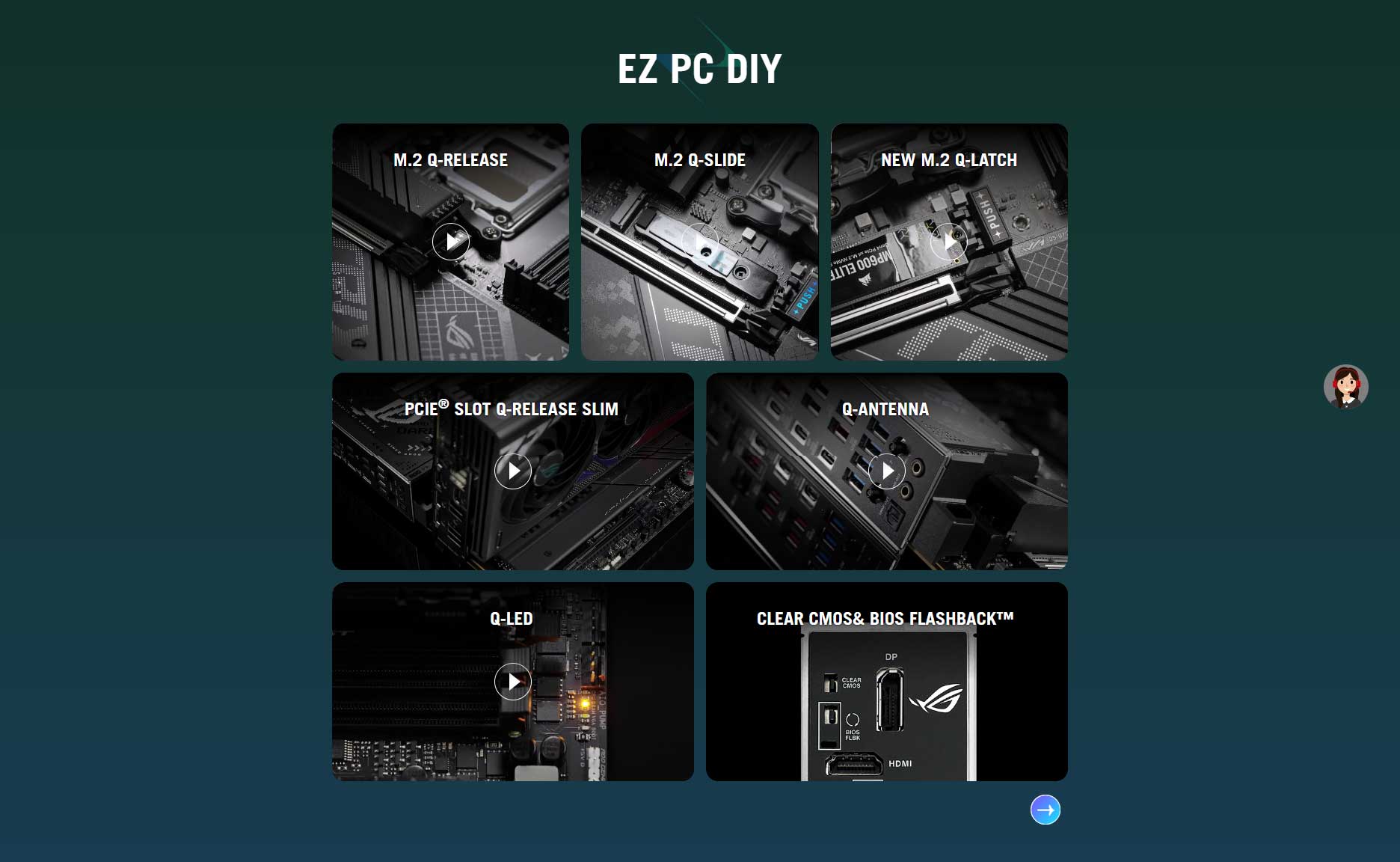 Asus Rog Strix X870 F Gaming Wifi Motherboard